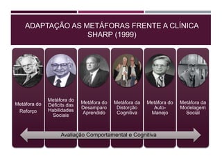 ADAPTAÇÃO AS METÁFORAS FRENTE A CLÍNICA
SHARP (1999)
Metáfora do
Reforço
Metáfora do
Déficits das
Habilidades
Sociais
Metáfora do
Desamparo
Aprendido
Metáfora da
Distorção
Cognitiva
Metáfora do
Auto-
Manejo
Metáfora da
Modelagem
Social
Avaliação Comportamental e Cognitiva
 