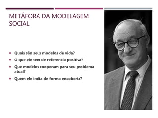 METÁFORA DA MODELAGEM
SOCIAL
 Quais são seus modelos de vida?
 O que ele tem de referencia positiva?
 Que modelos cooperam para seu problema
atual?
 Quem ele imita de forma encoberta?
 