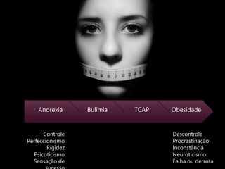 Anorexia Bulimia TCAP Obesidade
Controle
Perfeccionismo
Rigidez
Psicoticismo
Sensação de
Descontrole
Procrastinação
Inconstância
Neuroticismo
Falha ou derrota
 