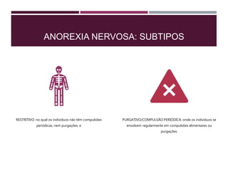 ANOREXIA NERVOSA: SUBTIPOS
RESTRITIVO: no qual os indivíduos não têm compulsões
periódicas, nem purgações, e
PURGATIVO/COMPULSÃO PERIÓDICA: onde os indivíduos se
envolvem regularmente em compulsões alimentares ou
purgações.
 