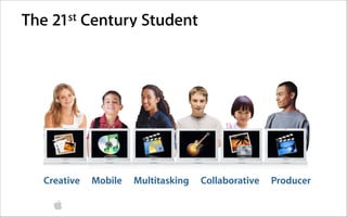 The   21st   Century Student




  Creative    Mobile   Multitasking   Collaborative   Producer
 