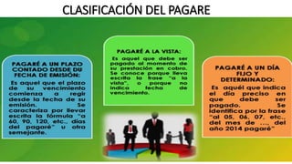 CLASIFICACIÓN DEL PAGARE
 