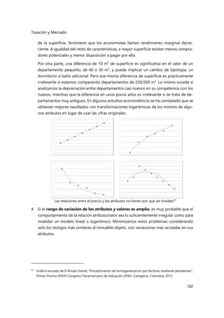 Tasación y Mercado
122
de la superficie, fenómeno que los economistas llaman rendimiento marginal decre-
ciente. A igualdad del resto de características, a mayor superficie existen menos compra-
dores potenciales y menor disposición a pagar por ella.
Por otra parte, una diferencia de 10 m2
de superficie es significativa en el valor de un
departamento pequeño, de 40 ó 50 m2
, y puede implicar un cambio de tipología, un
dormitorio o baño adicional. Pero esa misma diferencia de superficie es prácticamente
irrelevante si estamos comparando departamentos de 250/260 m2
. Lo mismo sucede si
analizamos la depreciación entre departamentos casi nuevos en su competencia con los
nuevos, mientras que la diferencia en unos pocos años es irrelevante si se trata de de-
partamentos muy antiguos. En algunos estudios econométricos se ha constatado que se
obtienen mejores resultados con transformaciones logarítmicas de los montos de algu-
nos atributos en lugar de usar las cifras originales.
Las relaciones entre el precio y los atributos no tienen por qué ser lineales91
4. Si el rango de variación de los atributos y valores es amplio, es muy probable que el
comportamiento de la relación atributo/valor sea lo suficientemente irregular como para
invalidar un modelo lineal o logarítmico. Minimizamos estos problemas considerando
solo los testigos más similares al inmueble objeto, con variaciones más acotadas en sus
atributos.
91 Gráfico extraído de D’Amato Daniel, “Procedimiento de homogeneización por factores mediante pendientes”,
Primer Premio XXVIII Congreso Panamericano de Valuación UPAV, Cartagena, Colombia, 2013
 