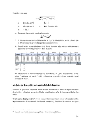 Tasación y Mercado
154
   
1
2



  n
n
x
x i

si Dist abs1 ≤ K*δ → P1 = 1
si Dist abs1 > K*δ → P1 = K*δ/ Dist abs1
K = 2 ó 3
4. Se calcula el promedio ponderado robusto

  i
i
i P
x
P
5. El proceso iterativo continúa hasta que se logra la convergencia, es decir, hasta que
la diferencia de los promedios ponderados sea mínima
6. Se aplican los pesos calculados en la última iteración a los valores originales para
obtener el promedio ponderado de la muestra.
En este ejemplo, el Promedio Ponderado Robusto es 3.017, cifra más cercana a la me-
diana (3.000) que a la media (3.050), y diferente al promedio robusto obtenido con el
método M-Huber.
Medidas de dispersión o de variabilidad de los datos
El monto en que varían los valores de los testigos respecto de su media es importante en la
descripción y calidad de la muestra. Mucha variabilidad es señal de heterogeneidad en los
datos.
Un diagrama de dispersión,204
donde cada punto representa un par de valores observados
(x,y), nos muestra rápidamente la distribución, tendencia y dispersión de los datos, sin agru-
204
Se puede usar el botón "Asistente para gráficos" o el menú Insertar/Gráficos ...
1ª iteración 2ª iteración 3ª iteración 4ª iteración 5ª iteración
L-Huber
Valor x1
Original
Dist abs1 P1 P1*x1 Dist abs2 P2 P2*x1
Dist
abs3
P3 P3*x1 Dist abs4 P4 P4*x1
Dist
abs5
P5 P5*x1
Testigo 1 2.700 350,0 0,745 2.012 326,9 0,798 2.154 319,8 0,815 2.201 317,7 0,821 2.216 317,0 0,823 2.221
Testigo 2 2.950 100,0 1,000 2.950 76,9 1,000 2.950 69,8 1,000 2.950 67,7 1,000 2.950 67,0 1,000 2.950
Testigo 3 3.000 50,0 1,000 3.000 26,9 1,000 3.000 19,8 1,000 3.000 17,7 1,000 3.000 17,0 1,000 3.000
Testigo 4 3.100 50,0 1,000 3.100 73,1 1,000 3.100 80,2 1,000 3.100 82,3 1,000 3.100 83,0 1,000 3.100
Testigo 5 3.500 450,0 0,579 2.028 473,1 0,551 1.929 480,2 0,543 1.901 482,3 0,541 1.892 483,0 0,540 1.890
Suma 15.250 4,3 13.090 4,3 13.133 969,8 4,4 13.152 4,4 13.159 4,4 13.161
Promedio 3.050 3.027 3.020 3.018 3.017 3.017
Mediana x* 3.000 Prom Robusto
Datos n 5
n*(n-1) 20
Error típico δ 130,4
Pesos K 2
K*δ 260,8
 