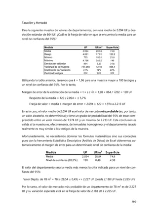 Tasación y Mercado
160
Para la siguiente muestra de valores de departamentos, con una media de 2.094 UF y des-
viación estándar de 864 UF. ¿Cuál es la franja de valor en que se encuentra la media para un
nivel de confianza del 95%?
Utilizando la tabla anterior, tenemos que t = 1,96 para una muestra mayor a 100 testigos y
un nivel de confianza del 95%. Por lo tanto,
Margen de error de la estimación de la media = t × s / √n = 1,98 × 864 / √202 = 120 UF
Respecto de la media = 120 / 2.094 = ± 5,7%
Franja de valor = media ± margen de error = 2.094 ± 120 = 1.974 a 2.213 UF
En este caso, el valor medio de 2.094 UF es el valor de mercado más probable (es, por tanto,
un valor aleatorio, no determinista) y tiene un grado de probabilidad del 95% de estar com-
prendido entre un valor mínimo de 1.974 UF y un máximo de 2.213 UF. Esta conclusión es
válida si la muestra es, efectivamente, de inmuebles homogéneos y el departamento tasado
realmente es muy similar a los testigos de la muestra.
Afortunadamente, no necesitamos dominar las fórmulas matemáticas sino sus conceptos
pues con la herramienta Estadística Descriptiva (Análisis de Datos) de Excel obtenemos au-
tomáticamente el margen de error para un determinado nivel de confianza de la media:
El valor del departamento será la media más menos la cifra indicada para un nivel de con-
fianza del 95%:
Valor Depto. de 78 m2
= 78 x (28,54 ± 0,49) => 2.227 UF (desde 2.188 UF hasta 2.265 UF)
Por lo tanto, el valor de mercado más probable de un departamento de 78 m2
es de 2.227
UF y su variación esperada está en la franja de valor de 2.188 UF a 2.265 UF.
Medida UF UF/m2
Superficie
Media 2.094 28,54 74,6
Nivel de confianza (95,0%) 120 0,49 4,38
Medida UF UF/m2
Superficie
Media 2.094 28,54 74,6
Rango 4.021 17,01 120,2
Mínimo 775 18,51 25,8
Máximo 4.796 35,52 146
Desviación estándar 864 3,53 31,6
Varianza de la muestra 747.056 12,45 996,4
Coeficiente de Variación 41% 12% 42%
Cantidad testigos 202 202 202
 