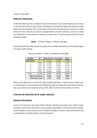 Tasación y Mercado
174
Ratio de Valoración
El Ratio de Valoración es un método intuitivo de tasación muy simple de aplicar que se basa
en las relaciones entre el precio de los inmuebles y la cantidad que posean de alguna variable
explicativa (por ejemplo, valor unitario de un local comercial expresado en pesos por metro
lineal de vitrina, valor de una oficina o departamento en $/m2
edificado, valor de un hotel
por habitación o cama, valor de un teatro por butaca, etc.). El valor es proporcional al monto
de dicha variable.
Ratioj = Σ Precio Testigos / Σ Valores Variablej
El producto del ratio obtenido por la cuantía de la variable explicativa en el inmueble objeto
nos dará el valor de éste.
Precio Inmueble X = Ratioj x Cantidad de la variablej
Vemos que obtenemos un valor por cada variable explicativa, 3 valores para nuestra casa.
En consecuencia, se nos presenta el problema de seleccionar un valor entre los tres obteni-
dos, que muestran una variación de casi 10%, 286 UF, entre el mayor valor y el menor.
Criterios de selección de la mejor solución
Distancia Manhattan
Como en la práctica es frecuente utilizar distintos métodos de tasación para medir el valor
buscado a partir de la información de los testigos disponibles, al final del proceso posible-
mente tengamos tantos valores como métodos utilizados. ¿Cuál es el más representativo de
la realidad del inmueble tasado? ¿Cuál aplicaremos?
Testigos UF Sup. Terreno Sup. Constr Edad
Casa a tasar X 0,1739 0,1805 0,1657
1 2.690 0,1826 0,1729 0,1657
2 2.630 0,1478 0,1504 0,1740
3 2.615 0,1652 0,1504 0,1519
4 2.675 0,1739 0,1654 0,1796
5 2.650 0,1565 0,1805 0,1630
Suma 13.260 0,8261 0,8195 0,8343
16.052 16.180 15.894
2.792 2.920 2.634
Ratio de Valoración
Valor Casa a tasar
 