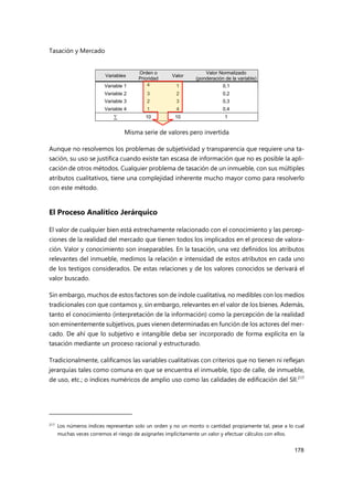 Tasación y Mercado
178
Misma serie de valores pero invertida
Aunque no resolvemos los problemas de subjetividad y transparencia que requiere una ta-
sación, su uso se justifica cuando existe tan escasa de información que no es posible la apli-
cación de otros métodos. Cualquier problema de tasación de un inmueble, con sus múltiples
atributos cualitativos, tiene una complejidad inherente mucho mayor como para resolverlo
con este método.
El Proceso Analítico Jerárquico
El valor de cualquier bien está estrechamente relacionado con el conocimiento y las percep-
ciones de la realidad del mercado que tienen todos los implicados en el proceso de valora-
ción. Valor y conocimiento son inseparables. En la tasación, una vez definidos los atributos
relevantes del inmueble, medimos la relación e intensidad de estos atributos en cada uno
de los testigos considerados. De estas relaciones y de los valores conocidos se derivará el
valor buscado.
Sin embargo, muchos de estos factores son de índole cualitativa, no medibles con los medios
tradicionales con que contamos y, sin embargo, relevantes en el valor de los bienes. Además,
tanto el conocimiento (interpretación de la información) como la percepción de la realidad
son eminentemente subjetivos, pues vienen determinadas en función de los actores del mer-
cado. De ahí que lo subjetivo e intangible deba ser incorporado de forma explícita en la
tasación mediante un proceso racional y estructurado.
Tradicionalmente, calificamos las variables cualitativas con criterios que no tienen ni reflejan
jerarquías tales como comuna en que se encuentra el inmueble, tipo de calle, de inmueble,
de uso, etc.; o índices numéricos de amplio uso como las calidades de edificación del SII.217
217
Los números índices representan solo un orden y no un monto o cantidad propiamente tal, pese a lo cual
muchas veces corremos el riesgo de asignarles implícitamente un valor y efectuar cálculos con ellos.
Variables
Orden o
Prioridad
Valor
Valor Normalizado
(ponderación de la variable)
Variable 1 4 1 0,1
Variable 2 3 2 0,2
Variable 3 2 3 0,3
Variable 4 1 4 0,4
∑ 10 10 1
 
