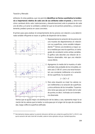 Tasación y Mercado
204
atributos. Es otras palabras, que nos permita identificar en forma cuantitativa la inciden-
cia o importancia relativa de cada uno de sus atributos sobre el precio, y determinar
cómo cambiará dicho valor (valorizaciones y desvalorizaciones) ante la presencia de cada
uno de ellos y al variar la cantidad y calidad en que se encuentran presentes y, consecuen-
temente, predecir precios en casos concretos.
El primer paso para analizar el comportamiento de los precios con relación a una determi-
nada variable influyente es trazar un gráfico de dispersión de los datos:
1. Representamos la variación de los precios de
una muestra de departamentos en relación
con sus superficies, como variable indepen-
diente.235
Vemos una tendencia a mayor va-
lor a medida que crece la superficie; un cierto
grado de correlación entre ambas variables.
El gráfico solo describe una relación de in-
fluencia observable, más que una relación
causa-efecto.
2. Agregamos la media de la muestra, el valor
estimado más probable de los inmuebles, en
este caso 2.138 UF, como una recta horizon-
tal, una constante indiferente a la variación
de las superficies. Su ecuación es
3. Pero esta situación es irreal: los valores no
son indiferentes a la variación de superficies
y otros atributos de los inmuebles. Trazamos
otra recta que pasa por el medio de la nube
de puntos; es decir, inclinada con la tenden-
cia observada.
Vemos que se ajusta mejor a la distribución de los datos; o sea, representa mejor la va-
riación de los valores que la media. La recta pasa por el origen de los ejes de coordena-
das, luego si X es la superficie edificada:
235 Normalmente interesa explicar la variación del precio del bien por unidad de superficie ($/m2 o UF/m2), más
que la variación del valor total del inmueble, usada en estos ejemplos solo por claridad expositiva.
0
1.000
2.000
3.000
4.000
5.000
6.000
0 25 50 75 100 125 150 175
Superficie
Valor
UF
y = 2 .138 UF
0
1. 000
2. 000
3. 000
4. 000
5. 000
6. 000
0 25 50 75 100 125 150 175
Su perficie
Val
or
UF
X
y 
 7
,
28
 