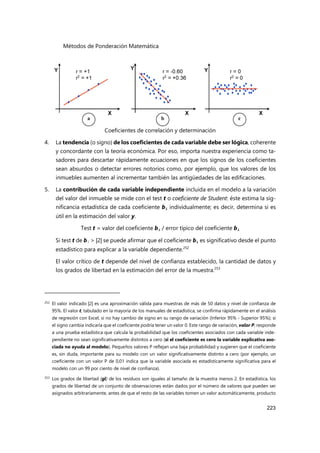 Métodos de Ponderación Matemática
223
Coeficientes de correlación y determinación
4. La tendencia (o signo) de los coeficientes de cada variable debe ser lógica, coherente
y concordante con la teoría económica. Por eso, importa nuestra experiencia como ta-
sadores para descartar rápidamente ecuaciones en que los signos de los coeficientes
sean absurdos o detectar errores notorios como, por ejemplo, que los valores de los
inmuebles aumenten al incrementar también las antigüedades de las edificaciones.
5. La contribución de cada variable independiente incluida en el modelo a la variación
del valor del inmueble se mide con el test t o coeficiente de Student: éste estima la sig-
nificancia estadística de cada coeficiente bi individualmente; es decir, determina si es
útil en la estimación del valor y.
Test t = valor del coeficiente bi / error típico del coeficiente bi
Si test t de bi > |2| se puede afirmar que el coeficiente bi es significativo desde el punto
estadístico para explicar a la variable dependiente.252
El valor crítico de t depende del nivel de confianza establecido, la cantidad de datos y
los grados de libertad en la estimación del error de la muestra.253
252 El valor indicado |2| es una aproximación válida para muestras de más de 50 datos y nivel de confianza de
95%. El valor t, tabulado en la mayoría de los manuales de estadística, se confirma rápidamente en el análisis
de regresión con Excel, si no hay cambio de signo en su rango de variación (Inferior 95% - Superior 95%); si
el signo cambia indicaría que el coeficiente podría tener un valor 0. Este rango de variación, valor P, responde
a una prueba estadística que calcula la probabilidad que los coeficientes asociados con cada variable inde-
pendiente no sean significativamente distintos a cero (si el coeficiente es cero la variable explicativa aso-
ciada no ayuda al modelo). Pequeños valores P reflejan una baja probabilidad y sugieren que el coeficiente
es, sin duda, importante para su modelo con un valor significativamente distinto a cero (por ejemplo, un
coeficiente con un valor P de 0,01 indica que la variable asociada es estadísticamente significativa para el
modelo con un 99 por ciento de nivel de confianza).
253 Los grados de libertad (gl) de los residuos son iguales al tamaño de la muestra menos 2. En estadística, los
grados de libertad de un conjunto de observaciones están dados por el número de valores que pueden ser
asignados arbitrariamente, antes de que el resto de las variables tomen un valor automáticamente, producto
 