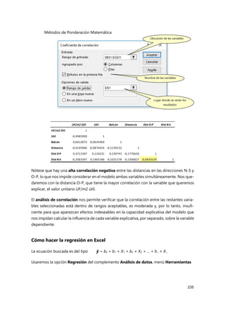 Métodos de Ponderación Matemática
235
Nótese que hay una alta correlación negativa entre las distancias en las direcciones N-S y
O-P, lo que nos impide considerar en el modelo ambas variables simultáneamente. Nos que-
daremos con la distancia O-P, que tiene la mayor correlación con la variable que queremos
explicar, el valor unitario UF/m2 útil.
El análisis de correlación nos permite verificar que la correlación entre las restantes varia-
bles seleccionadas está dentro de rangos aceptables, es moderada y, por lo tanto, insufi-
ciente para que aparezcan efectos indeseables en la capacidad explicativa del modelo que
nos impidan calcular la influencia de cada variable explicativa, por separado, sobre la variable
dependiente.
Cómo hacer la regresión en Excel
La ecuación buscada es del tipo ŷ = b0 + b1 × X1 + b2 × X2 + ... + bi × Xi
Usaremos la opción Regresión del complemento Análisis de datos, menú Herramientas
UF/m2 Útil Util Balcón Distancia Dist O-P Dist N-S
UF/m2 Útil 1
Util -0,4985909 1
Balcón 0,6612873 -0,0635469 1
Distancia -0,4145966 -0,0874424 -0,1239152 1
Dist O-P 0,3711307 0,110231 0,239743 -0,1770626 1
Dist N-S -0,2063397 0,1465186 -0,1031278 -0,1306827 -0,6833529 1
Nombre de las variables
Ubicación de las variables
Lugar donde se verán los
resultados
 
