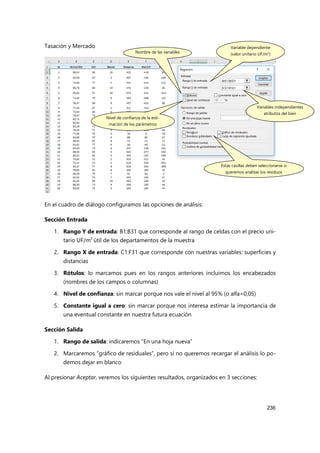 Tasación y Mercado
236
En el cuadro de diálogo configuramos las opciones de análisis:
Sección Entrada
1. Rango Y de entrada: B1:B31 que corresponde al rango de celdas con el precio uni-
tario UF/m2
útil de los departamentos de la muestra
2. Rango X de entrada: C1:F31 que corresponde con nuestras variables: superficies y
distancias
3. Rótulos: lo marcamos pues en los rangos anteriores incluimos los encabezados
(nombres de los campos o columnas)
4. Nivel de confianza: sin marcar porque nos vale el nivel al 95% (o alfa=0,05)
5. Constante igual a cero: sin marcar porque nos interesa estimar la importancia de
una eventual constante en nuestra futura ecuación
Sección Salida
1. Rango de salida: indicaremos “En una hoja nueva”
2. Marcaremos “gráfico de residuales”, pero si no queremos recargar el análisis lo po-
demos dejar en blanco
Al presionar Aceptar, veremos los siguientes resultados, organizados en 3 secciones:
Variable dependiente
(valor unitario UF/m2
)
Nombre de las variables
Nivel de confianza de la esti-
mación de los parámetros
Variables independientes
atributos del bien
Estas casillas deben seleccionarse si
queremos analizar los residuos
 