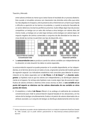 Tasación y Mercado
252
entre valores similares es menor que si estos fueran el resultado de un proceso aleatorio.
Esto sucede si inmuebles cercanos son claramente más disímiles entre ellos que entre
los más alejadas en el espacio, ante la presencia de un fenómeno en un barrio que impida
o dificulte su aparición en los barrios circundantes, o cuando la evolución favorable de
un sector deteriora a los barrios periféricos próximos. Suele reflejar algún tipo de proceso
competitivo: un testigo con un valor alto rechaza a otros testigos con valores altos; del
mismo modo, un testigo con un valor bajo rechaza a otros testigos con valores bajos. (el
impacto negativo de centros comerciales o conjuntos de alta densidad en las áreas ve-
cinas donde las normas no permiten ese tipo de desarrollo, etc.).
 La autocorrelación cero se produce cuando los valores variables son independientes de
la ubicación; en esta situación los datos no serían espaciales.
La autocorrelación espacial se puede presentar en la variable dependiente, en las indepen-
dientes, en el término de error e o en todos a la vez, originando variantes del modelo general
de regresión espacial. Los indicadores estadísticos más conocidos para detectar la autoco-
rrelación en los datos espaciales son la I de Moran, la C de Geary272
y la función vario-
grama. La hipótesis nula es que los valores son independientes y se distribuyen aleatoria-
mente en el espacio. Se rechaza esta hipótesis nula si existe algún tipo de asociación signi-
ficativa de valores similares o distintos entre zonas vecinas; es decir, si una variable en un
punto del espacio se relaciona con los valores observados de esa variable en otros
puntos del mismo.
 El estadístico o índice I de Moran (Moran's I) es análogo al coeficiente de correlación
convencional pues mide la autocorrelación espacial basada en las ubicaciones y en los
valores de los testigos simultáneamente. Evalúa si el patrón de valores observados de un
atributo asociado a un conjunto de testigos se distribuye aleatoriamente entre los testi-
272
Ambos indicadores se pueden calcular rápidamente en Excel si se instala el complemento RookCase (Sawada
M., 1999, Canadá), que se puede obtener gratuitamente en http://www.lpc.uottawa.ca/data/scripts/in-
dex.html.
 