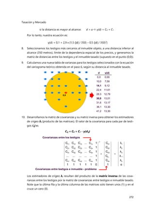 Tasación y Mercado
272
si la distancia es mayor al alcance: d > a  γ(d) = C0 + C1
Por lo tanto, nuestra ecuación es:
γ(d) = 0,1 + 2,9 x [1,5 (|d| / 350) – 0,5 (|d| / 350)3
]
8. Seleccionamos los testigos más cercanos al inmueble objeto, a una distancia inferior al
alcance (350 metros), límite de la dependencia espacial de los precios, y generamos la
matriz de distancias entre los testigos y el inmueble tasado (supuesto en el punto (0,0)).
9. Calculamos una nueva tabla de varianzas para los testigos seleccionados con la ecuación
del variograma teórico obtenida en el paso 6, según su distancia al inmueble tasado.
10. Desarrollamos la matriz de covarianzas y su matriz inversa para obtener los estimadores
de crigeo λi (producto de las matrices). El valor de la covarianza para cada par de testi-
gos i,j es
Cij = C0 + C1 - γ(dij)
Los estimadores de crigeo λi resultan del producto de la matriz inversa de las cova-
rianzas entre los testigos por la matriz de covarianzas entre testigos e inmueble tasado.
Note que la última fila y la última columna de las matrices solo tienen unos (1) y en el
cruce un cero (0).
5 9 14 17 19 25 29
4 8 13 24 28
3 7 12 16 23 27
2 6 11 18 22 26
1 10 21
15
0,0
5 9 14 17 19 25 29
4 8 13 24 28
3 7 12 16 23 27
2 6 11 18 22 26
1 10 21
15
0,0
13,30
41,2
13,30
36,1
13,17
31,6
13,01
30,0
12,79
28,3
11,61
22,4
9,12
14,1
7,59
10,0
0,00
0,0
γ(d)
d
13,30
41,2
13,30
36,1
13,17
31,6
13,01
30,0
12,79
28,3
11,61
22,4
9,12
14,1
7,59
10,0
0,00
0,0
γ(d)
d
α
λ
λ...
λ
λ
λ
1
C
C
C
C
C
0
1
1
1
1
1
1
C
...
C
C
C
1
...
...
...
...
...
1
C
...
C
C
C
1
C
...
C
C
C
1
C
...
C
C
C
n
3
2
1
0n
0...
03
02
01
1
nn
n3
n2
n1
3n
33
32
31
2n
23
22
21
1n
13
12
11



Covarianzas entre los testigos
Covarianzas entre testigos e inmueble - problema
 