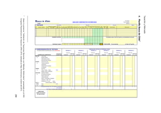 Tasación
y
Mercado
296
4.
Planilla
Banco
de
Chile
2
2
Véase
la
ponencia
“Validación
de
Tasaciones
Bancarias
con
Métodos
Multicriterio”
presentada
en
el
XXX
Congreso
Panamericano
de
Valuación
UPAV-2015,
realizado
en
Rep.
Dominicana,
octubre
del
2015. N° Solicitud :
Versión 6,0 - 20/7/2010 ANÁLISIS COMPARATIVO DE MERCADO Fecha Tasación :
Tasador : V°B° Sección Tasaciones : Valor UF :
1 TESTIGOS Tipo de Bien : Dirección : Comuna : Región :
N° Dirección / Ubicación Piso
Orden
semej.
Dist. m.
m²
Terreno
m²
Edific.
m² Ed
Abiert
Año
Edif.
Dormit. Baños Box Bod.
N°
pisos
Valor
(UF)
UF/m²
T
OOCC
(UF)
UF/m²
E
UF/m²
T eq.
UF/m²
E eq.
Valor
Homog.
Fecha
dato
Tipo
dato
Fuente de Datos Observaciones
1
2
3
4
5
6
PROMEDIO TESTIGOS - Comentarios sobre el Valor de Tasación y los antecedentes de mercado
Revise N° solicitud, fecha y Valor UF Margen de variación del Valor (95 % nivel de confianza) : ±
¡¡¡ Muy pocos testigos !!! Promedio ponderado según Semejanza :
¡¡¡ Complete la homogeneización !!! Promedio ponderado por Distancia :
¡¡¡Revise el orden según semejanza a inmueble tasado!!! - -
PROPIEDAD TASADA el Valor de Tasación.
2 HOMOGENEIZACIÓN DE TESTIGOS COMPARACIÓN TESTIGOS V/S PROPIEDAD TASADA
TESTIGO N° 1 TESTIGO N° 2 TESTIGO N° 3 TESTIGO N° 4 TESTIGO N° 5 TESTIGO N° 6
Precio UF Precio UF Precio UF Precio UF Precio UF Precio UF
Ajuste valor Ajuste valor Ajuste valor Ajuste valor Ajuste valor Ajuste valor
ELEMENTOS DE COMPARACIÓN Comparación % UF Comparación % UF Comparación % UF Comparación % UF Comparación % UF Comparación % UF
MERCADO Tipo de dato
1,0 Mercado Objetivo
Oferta bienes similares
Demanda bienes similares
ENTORNO Ubicación Uso suelo
1,0 Tendencia desarrollo
Urbanización
Calidad Entorno Inmediato
Accesibilidad
TERRENO Superficie
1,0 Forma - Proporc. - Topog.
Relación Terreno / Edificación
EDIFICACION Superficie edificada
1,0 Año Edificación estimado
Estado Conservación
Calidad Edificación
Diseño - Funcionalidad - flexibilidad
Orientación - Vistas - Piso
Planificación: Of./ Local - Baños
O.O.C.C. y Estacionamientos - Bodega
OTROS
1,0
Total Ajustes Absolutos: Sin y Con ajustes por superficies
Valor ajustado
UF/m
2
Equiv. Promedio Valores Ajustados T : E :
1
COMENTARIOS 2
SOBRE LOS AJUSTES 3
DE CADA TESTIGO 4
5
6
Indicar
Indicar Indicar
Indicar
-
Descripción del
Inmueble Tasado
POSIBLES INCONSISTENCIAS
:
(Los ajustes indicados automáticamente son sólo referenciales)
CONCLUSIÓN : Se recomienda
Evaluación comparativa
c/ prop. tasada
 