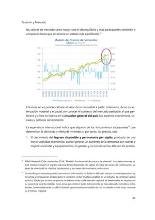 Tasación y Mercado
50
los valores de mercado tanto mayor será el desequilibrio y más participantes venderán o
comprarán hasta que se alcance un estado más equilibrado.10
Entonces no es posible calcular el valor de un inmueble a partir, solamente, de su carac-
terización material y espacial, sin conocer el contexto del mercado particular al que per-
tenece y cómo se inserta en la situación general del país, los aspectos económicos, so-
ciales y políticos del momento.
La experiencia internacional indica que algunos de los fundamentos subyacentes11
que
determinan la demanda y oferta de viviendas y, por tanto, los precios, son:
1. El crecimiento del ingreso disponible y permanente per cápita, producto de una
mayor actividad económica, puede generar un aumento de la demanda por nuevas y
mejores viviendas y equipamientos, en general y, en consecuencia, alzas en los precios.
10 BBVA Research Chile, noviembre 2014, “Modelo fundamental de precios de vivienda”. Los determinantes de
este modelo incluyen el ingreso nacional bruto disponible per cápita, el índice de costos de construcción, las
tasas de interés de los créditos hipotecarios, y los meses de inventarios, entre otros.
11 Su estudio por separado puede transmitirnos información no fiable ni del todo real por su interdependencia y
llevarnos a conclusiones erradas pero lo contrario, incluir muchas variables en un estudio, es complejo y poco
práctico. Dado que se trata de precios de bienes raíces, cada mercado regional se desenvuelve en respuesta a
su coyuntura local (la realidad no es única para todo el país), teóricamente es más adecuado considerar cifras
locales. Lamentablemente, es difícil obtener oportunamente estadísticas con un detalle a nivel local, comunal
o, al menos, regional.
 