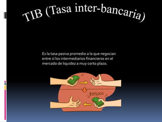 Es la tasa pasiva promedio a la que negocian
entre sí los intermediarios financieros en el
mercado de liquidez a muy corto plazo.
 