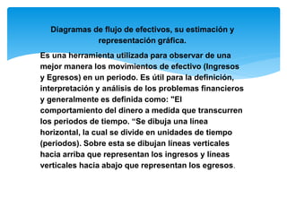 Diagramas de flujo de efectivos, su estimación y
representación gráfica.
Es una herramienta utilizada para observar de una
mejor manera los movimientos de efectivo (Ingresos
y Egresos) en un periodo. Es útil para la definición,
interpretación y análisis de los problemas financieros
y generalmente es definida como: "El
comportamiento del dinero a medida que transcurren
los periodos de tiempo. “Se dibuja una línea
horizontal, la cual se divide en unidades de tiempo
(periodos). Sobre esta se dibujan líneas verticales
hacia arriba que representan los ingresos y líneas
verticales hacia abajo que representan los egresos.
 