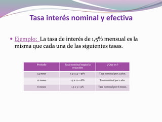 Tasa de interés nominal y efectiva | PPTX