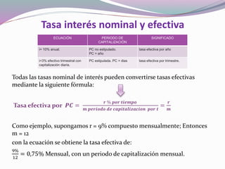 Tasa de interés nominal y efectiva | PPTX