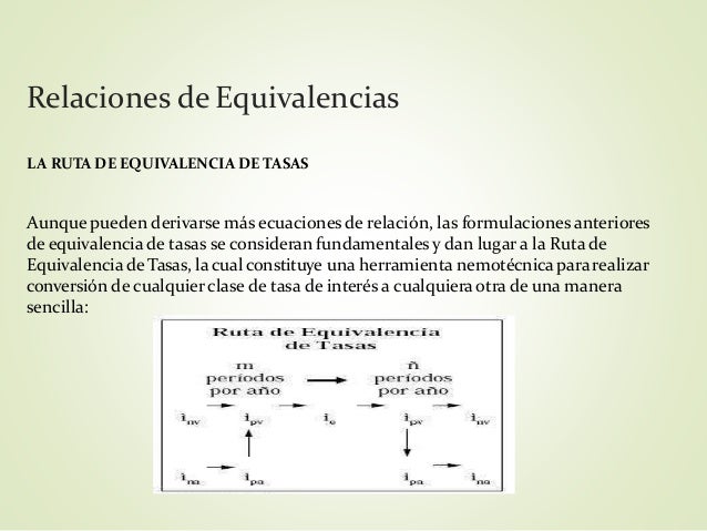 Tasa de interes nominal y efectiva jose carreyo 26449292
