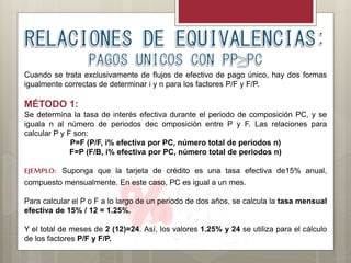 Tasa de interes nominal y efectivo | PPTX