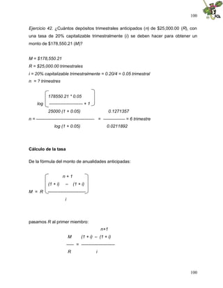 100
100
Ejercicio 42. ¿Cuántos depósitos trimestrales anticipados (n) de $25,000.00 (R), con
una tasa de 20% capitalizable trimestralmente (i) se deben hacer para obtener un
monto de $178,550.21 (M)?
M = $178,550.21
R = $25,000.00 trimestrales
i = 20% capitalizable trimestralmente = 0.20/4 = 0.05 trimestral
n = ? trimestres
178550.21 * 0.05
log ----------------------- + 1
25000 (1 + 0.05) 0.1271357
n = ---------------------------------------- = --------------- = 6 trimestre
log (1 + 0.05) 0.0211892
Cálculo de la tasa
De la fórmula del monto de anualidades anticipadas:
n + 1
(1 + i) – (1 + i)
M = R --------------------------
i
pasamos R al primer miembro:
n+1
M (1 + i) – (1 + i)
----- = -----------------------
R i
 