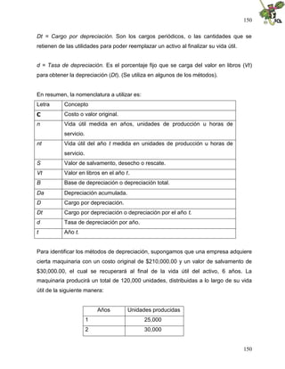150
150
Dt = Cargo por depreciación. Son los cargos periódicos, o las cantidades que se
retienen de las utilidades para poder reemplazar un activo al finalizar su vida útil.
d = Tasa de depreciación. Es el porcentaje fijo que se carga del valor en libros (Vt)
para obtener la depreciación (Dt). (Se utiliza en algunos de los métodos).
En resumen, la nomenclatura a utilizar es:
Letra Concepto
C Costo o valor original.
n Vida útil medida en años, unidades de producción u horas de
servicio.
nt Vida útil del año t medida en unidades de producción u horas de
servicio.
S Valor de salvamento, desecho o rescate.
Vt Valor en libros en el año t.
B Base de depreciación o depreciación total.
Da Depreciación acumulada.
D Cargo por depreciación.
Dt Cargo por depreciación o depreciación por el año t.
d Tasa de depreciación por año.
t Año t.
Para identificar los métodos de depreciación, supongamos que una empresa adquiere
cierta maquinaria con un costo original de $210,000.00 y un valor de salvamento de
$30,000.00, el cual se recuperará al final de la vida útil del activo, 6 años. La
maquinaria producirá un total de 120,000 unidades, distribuidas a lo largo de su vida
útil de la siguiente manera:
Años Unidades producidas
1 25,000
2 30,000
 