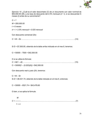 26
26
Ejercicio 10. ¿Cuál es el valor descontado (C) de un documento con valor nominal de
$50,000.00 (M) y una tasa de descuento del 2.5% mensual (d = i), si se descuentan 6
meses (t) antes de su vencimiento?
C = ?
M = $50,000.00
t = 6 meses
d = i = 2.5% mensual = 0.025 mensual
Con descuento comercial (Dc):
C = M – Dc ..............…………….…....................…………………….….................(14)
Si D = $7,500.00, obtenido de la tabla arriba indicada en el mes 6, tenemos:
C = 50000 – 7500 = $42,500.00
O si se utiliza la fórmula:
C = M(1 – dt)…….........………………………………………………………………. (15)
C = 50000[1 – (0.025)(6)] = $42,500.00
Con descuento real o justo (Dr), tenemos:
C = M – Dr
Si D = $6,521.74, obtenido de la tabla indicada en el mes 6, entonces:
C = 50000 – 6521.74 = $43,478.60
O bien, si se aplica la fórmula:
M
C = ---------..............………………………………………..........................................(7)
1 + i t
 