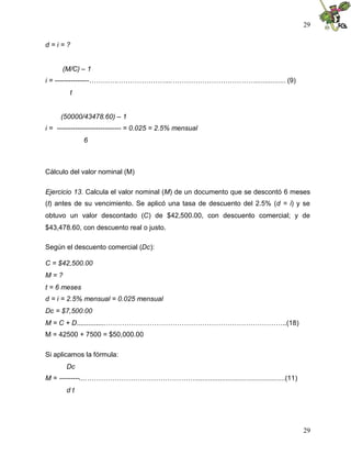 29
29
d = i = ?
(M/C) – 1
i = ---------------………….…………………...………………………………................ (9)
t
(50000/43478.60) – 1
i = ---------------------------- = 0.025 = 2.5% mensual
6
Cálculo del valor nominal (M)
Ejercicio 13. Calcula el valor nominal (M) de un documento que se descontó 6 meses
(t) antes de su vencimiento. Se aplicó una tasa de descuento del 2.5% (d = i) y se
obtuvo un valor descontado (C) de $42,500.00, con descuento comercial; y de
$43,478.60, con descuento real o justo.
Según el descuento comercial (Dc):
C = $42,500.00
M = ?
t = 6 meses
d = i = 2.5% mensual = 0.025 mensual
Dc = $7,500.00
M = C + D..............……………………………………………………………………..(18)
M = 42500 + 7500 = $50,000.00
Si aplicamos la fórmula:
Dc
M = ---------....…………………………………………..............................................(11)
d t
 