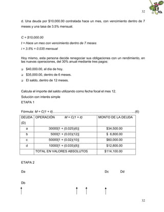 32
32
d. Una deuda por $10,000.00 contratada hace un mes, con vencimiento dentro de 7
meses y una tasa de 3.5% mensual.
C = $10,000.00
t = Hace un mes con vencimiento dentro de 7 meses
i = 3.5% = 0.035 mensual
Hoy mismo, esta persona decide renegociar sus obligaciones con un rendimiento, en
las nuevas operaciones, del 30% anual mediante tres pagos:
 $40,000.00, el día de hoy.
 $35,000.00, dentro de 6 meses.
 El saldo, dentro de 12 meses.
Calcula el importe del saldo utilizando como fecha focal el mes 12.
Solución con interés simple
ETAPA 1
Fórmula: M = C(1 + it).................... …………………………………………………...(6)
DEUDA
(D)
OPERACIÓN M = C(1 + it) MONTO DE LA DEUDA
a 30000[1 + (0.025)(6)] $34,500.00
b 5000[1 + (0.03)(12)] $ 6,800.00
c 50000[1 + (0.02)(10)] $60,000.00
d 10000[1 + (0.035)(8)] $12,800.00
TOTAL EN VALORES ABSOLUTOS $114,100.00
ETAPA 2
Da Dc Dd
Db
 