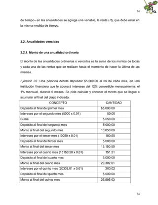 74
74
de tiempo– en las anualidades se agrega una variable, la renta (R), que debe estar en
la misma medida de tiempo.
3.2. Anualidades vencidas
3.2.1. Monto de una anualidad ordinaria
El monto de las anualidades ordinarias o vencidas es la suma de los montos de todas
y cada una de las rentas que se realizan hasta el momento de hacer la última de las
mismas.
Ejercicio 32. Una persona decide depositar $5,000.00 al fin de cada mes, en una
institución financiera que le abonará intereses del 12% convertible mensualmente: el
1% mensual, durante 6 meses. Se pide calcular y conocer el monto que se llegue a
acumular al final del plazo indicado.
CONCEPTO CANTIDAD
Depósito al final del primer mes $5,000.00
Intereses por el segundo mes (5000 x 0.01) 50.00
Suma 5,050.00
Depósito al final del segundo mes 5,000.00
Monto al final del segundo mes 10,050.00
Intereses por el tercer mes (10050 x 0.01) 100.50
Depósito al final del tercer mes 5,000.00
Monto al final del tercer mes 15,150.50
Intereses por el cuarto mes (15150.50 x 0.01) 151.51
Depósito al final del cuarto mes 5,000.00
Monto al final del cuarto mes 20,302.01
Intereses por el quinto mes (20302.01 x 0.01) 203.02
Depósito al final del quinto mes 5,000.00
Monto al final del quinto mes 25,505.03
 