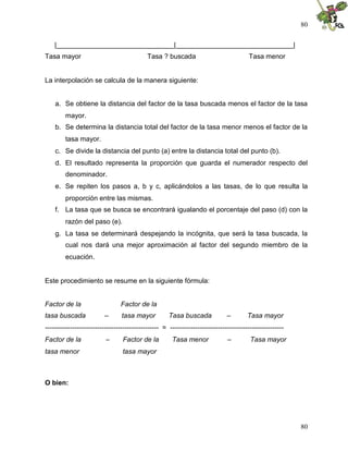 80
80
|_______________________________|_______________________________|
Tasa mayor Tasa ? buscada Tasa menor
La interpolación se calcula de la manera siguiente:
a. Se obtiene la distancia del factor de la tasa buscada menos el factor de la tasa
mayor.
b. Se determina la distancia total del factor de la tasa menor menos el factor de la
tasa mayor.
c. Se divide la distancia del punto (a) entre la distancia total del punto (b).
d. El resultado representa la proporción que guarda el numerador respecto del
denominador.
e. Se repiten los pasos a, b y c, aplicándolos a las tasas, de lo que resulta la
proporción entre las mismas.
f. La tasa que se busca se encontrará igualando el porcentaje del paso (d) con la
razón del paso (e).
g. La tasa se determinará despejando la incógnita, que será la tasa buscada, la
cual nos dará una mejor aproximación al factor del segundo miembro de la
ecuación.
Este procedimiento se resume en la siguiente fórmula:
Factor de la Factor de la
tasa buscada – tasa mayor Tasa buscada – Tasa mayor
-------------------------------------------------- = --------------------------------------------------
Factor de la – Factor de la Tasa menor – Tasa mayor
tasa menor tasa mayor
O bien:
 