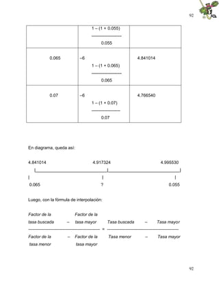 92
92
1 – (1 + 0.055)
---------------------
0.055
0.065 –6
1 – (1 + 0.065)
---------------------
0.065
4.841014
0.07 –6
1 – (1 + 0.07)
--------------------
0.07
4.766540
En diagrama, queda así:
4.841014 4.917324 4.995530
|______________________________|______________________________|
| | |
0.065 ? 0.055
Luego, con la fórmula de interpolación:
Factor de la Factor de la
tasa buscada – tasa mayor Tasa buscada – Tasa mayor
-------------------------------------------------- = --------------------------------------------------
Factor de la – Factor de la Tasa menor – Tasa mayor
tasa menor tasa mayor
 
