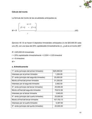 95
95
Cálculo del monto
La fórmula del monto de las anualidades anticipadas es:
n + 1
(1 + i) – (1 + i)
M = R -------------------------- .............................................................................(42)
i
Ejercicio 40. Si se hacen 6 depósitos trimestrales anticipados (n) de $25,000.00 cada
uno (R), con una tasa del 20% capitalizable trimestralmente (i), ¿cuál es el monto (M)?
R = $25,000.00 trimestrales
i = 20% capitalizable trimestralmente = 0.20/4 = 0.05 trimestral
n = 6 trimestres
M =
a. Aritméticamente
1ª. renta (principio del primer trimestre) $25,000.00
Intereses por el primer trimestre 1,250.00
2ª. renta (principio del segundo trimestre) 25,000.00
Monto al final del primer trimestre 51,250.00
Intereses por el segundo trimestre 2,562.50
3ª. renta (principio del tercer trimestre) 25,000.00
Monto al final del segundo trimestre 78,812.50
Intereses por el tercer trimestre 3,940.63
4ª. renta (principio del cuarto trimestre) 25,000.00
Monto al final del tercer trimestre 107,753.13
Intereses por el cuarto trimestre 5,387.65
5ª. renta (principio del quinto trimestre) 25,000.00
 