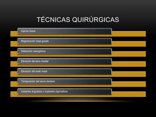 TÉCNICAS QUIRÚRGICAS
Injertos óseos
Regeneración ósea guiada
Distracción osteogenica
Elevación del seno maxilar
Elevación del suelo nasal
Transposición del nervio dentario
Implantes angulados o implantes zigomáticos
 