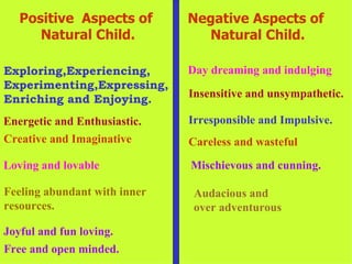 Positive  Aspects of  Natural Child. Negative Aspects of  Natural Child. Exploring,Experiencing, Experimenting,Expressing,Enriching and Enjoying. Creative and Imaginative Loving and lovable Feeling abundant with inner  resources. Free and open minded. Day dreaming and indulging Insensitive and unsympathetic. Irresponsible and Impulsive. Careless and wasteful Mischievous and cunning. Audacious and  over adventurous Energetic and Enthusiastic. Joyful and fun loving. 