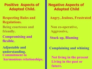 Positive  Aspects of  Adapted Child. Negative Aspects of  Adapted Child Respecting Rules and  Regulations. Being courteous and  friendly. Compromising and  flexible. Adjustable and  understanding. Commitment to harmonious relationships. Angry, Jealous, Frustrated Non co-operative,  Aggressive, Stuck up, Blaming  Complaining and whining Not living in the present Living in the past or  future. 