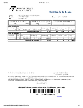 18/4/2017 Certificado de Deudas
https://www.tesoreria.cl/portal/ofVirtual/aLink.do?go=crt2 1/2
Certificado de Deuda
Nombre C IST ERNA S M U NO Z BLA NC A EST ELA
Dirección A M U NA T EGU I 2064 Comuna V INA DEL M A R
ROL 037-00965-003
Total Deuda Liquidada Morosa
CLP 48.997
Total Deuda No vencida Liquidada
CLP 94.010
Acogidos ART 196 Y 197 DEL C.T.
Deuda Morosa(CLP)
Formulario T ipo Folio Fecha V cto. Deuda Neta Reajuste Interes M ulta T otal
30 30 370965416 30-nov-2016 45.217 362 3.418 0 48.997
Total Deuda Morosa(CLP) 45.217 362 3.418 0 48.997
Deuda No Vencida(CLP)
Formulario T ipo Folio Fecha V cto. Deuda Neta Reajuste Interes M ulta T otal
30 30 370965117 30-abr-2017 47.005 0 0 0 47.005
30 30 370965217 30-jun-2017 47.005 0 0 0 47.005
Total Deuda No Vencida(CLP) 94.010 0 0 0 94.010
Fecha de Emisión del C ertificado: 18-04-2017 (Liquidada al: 18-04-2017)
Emitido a las: 11:53:09
El Servicio de T esorería certifica que de acuerdo al estado de la C uenta Ú nica T ributaria del RO L 037-00965-003, éste
registra deuda por el (los) formulario(s) detallado(s) precedentemente.
La Institución o persona ante quien se presenta este certificado, podrá verificar su autenticidad en www.tesoreria.cl,
ingresando el número del código de barra que se indica en el certificado.
IMPORTANTE
DOCUMENTO NO VALIDO PARA PAGAR EN INSTITUCIONES RECAUDADORAS
Página 1
 