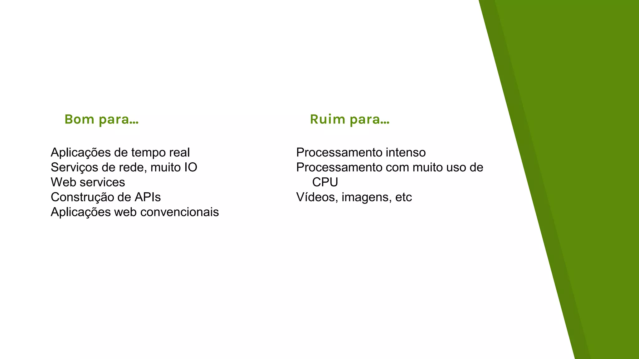 Bom para... Ruim para... Aplicações de tempo real Serviços de rede, muito IO Web services Construção de APIs Aplicações web convencionais Processamento intenso Processamento com muito uso de CPU Vídeos, imagens, etc 