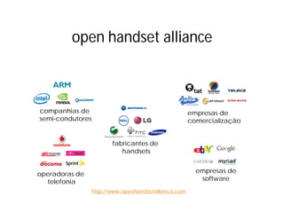 open handset alliance



    companhias de                                          empresas de
    semi-condutores       ...