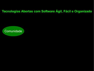 Tecnologias Abertas com Software Ágil, Fácil e Organizado
Comunidade
 
