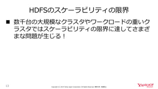 HDFSのスケーラビリティの限界
13 Copyright (C) 2019 Yahoo Japan Corporation. All Rights Reserved. 無断引用・転載禁止
 数千台の大規模なクラスタやワークロードの重いク
ラスタではスケーラビリティの限界に達してさまざ
まな問題が生じる！
 
