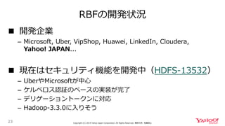 RBFの開発状況
23 Copyright (C) 2019 Yahoo Japan Corporation. All Rights Reserved. 無断引用・転載禁止
 開発企業
– Microsoft, Uber, VipShop, Huawei, LinkedIn, Cloudera,
Yahoo! JAPAN...
 現在はセキュリティ機能を開発中（HDFS-13532）
– UberやMicrosoftが中心
– ケルベロス認証のベースの実装が完了
– デリゲーショントークンに対応
– Hadoop-3.3.0に入りそう
 