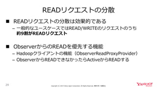 READリクエストの分散
29 Copyright (C) 2019 Yahoo Japan Corporation. All Rights Reserved. 無断引用・転載禁止
 READリクエストの分散は効果的である
– 一般的なユース...