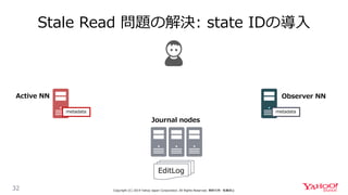 Stale Read 問題の解決: state IDの導入
32 Copyright (C) 2019 Yahoo Japan Corporation. All Rights Reserved. 無断引用・転載禁止
Journal nodes
...