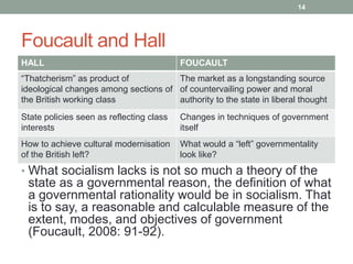 14




Foucault and Hall
HALL                                      FOUCAULT
“Thatcherism” as product of           The market as a longstanding source
ideological changes among sections of of countervailing power and moral
the British working class             authority to the state in liberal thought
State policies seen as reflecting class   Changes in techniques of government
interests                                 itself
How to achieve cultural modernisation     What would a “left” governmentality
of the British left?                      look like?
• What socialism lacks is not so much a theory of the
 state as a governmental reason, the definition of what
 a governmental rationality would be in socialism. That
 is to say, a reasonable and calculable measure of the
 extent, modes, and objectives of government
 (Foucault, 2008: 91-92).
 