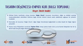 TASARIM DÜŞÜNCESİ-EMPATİ KUR (BİLGİ TOPLAMA)
Değer Zinciri Analizi
v Michael Porter tarafından ortaya konulan ‘Değer Zinciri’ Çerçevesi, kurumların, değer ve rekabet avantajı
oluşturabilecekleri etkinlikleri birbirine bağlı zincirler bütünü olarak analiz edebilmeyi sağlayan bir yönetim
modelidir.
v Normalde, bir kurumun ‘Değer Zinciri’, diğer Değer Zincirleriyle bağlantılıdır ve daha büyük bir Değer Ağının
parçasıdır.
v Pazara ve/ya Müşterilere sunulacak Toplam Ürün ortaya çıkana kadar ürün ya da hizmet bileşenleri her bir İş
Birimi’nden bir(çok) değer eklenerek ilerler.
 