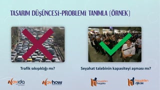 TASARIM DÜŞÜNCESİ-PROBLEMİ TANIMLA (ÖRNEK)
Trafik sıkışıklığı mı? Seyahat talebinin kapasiteyi aşması mı?
 