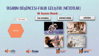 TASARIM DÜŞÜNCESİ-FİKİR GELİŞTİR (METOTLAR)
Bir Başkası Olsaydı …
IDEATE
Fikir Geliştir
İLK UYARICI ÇÖZÜMKÖPRÜ FİKİR
 