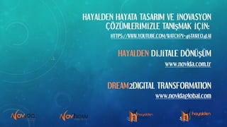 HAYALDEN HAYATA TASARIM VE İNOVASYON
ÇÖZÜMLERİMİZLE TANIŞMAK İÇİN:
HTTPS://WWW.YOUTUBE.COM/WATCH?V=46TAWEO4LAI
HAYALDEN DİJİTALE DÖNÜŞÜM
www.novida.com.tr
DREAM2DIGITAL TRANSFORMATION
www.novidaglobal.com
 